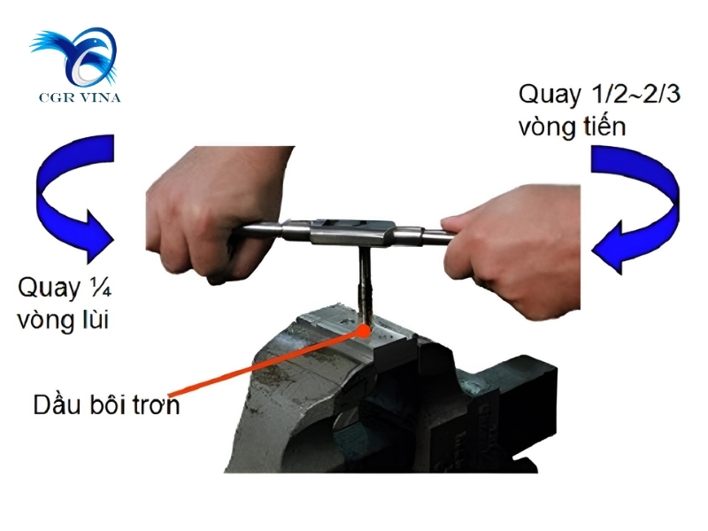 Cách sử dụng bàn ren