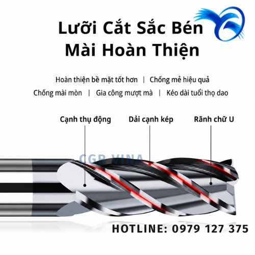 Hướng dẫn lựa chọn dao phay phẳng phù hợp
