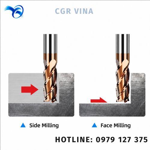 Ứng dụng của Dao phay phẳng